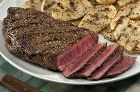 Top Round Steak — Everything You Need and Want to Know