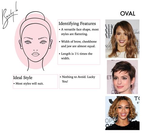 Best & Worst Haircuts For Oval Face Shapes + Styling Tips