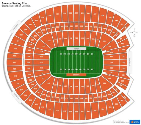 Empower Field Seating Charts - RateYourSeats.com