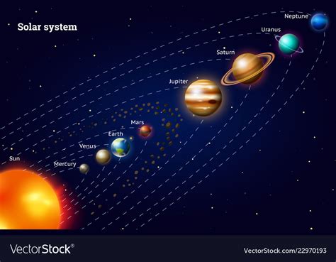 Planets of the solar system milky way realistic Vector Image