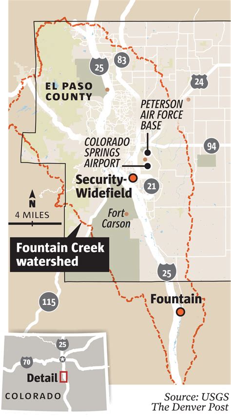 El Paso County, Colorado – The PFAS Project Lab