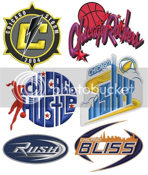 Worst sports logos ever - Page 3 - Sports Logos - Chris Creamer's ...