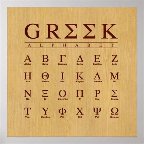 Greek Alphabet Poster | Zazzle.com