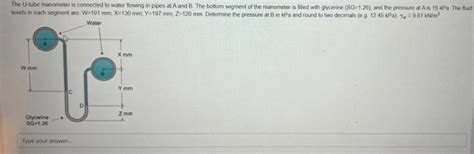 Solved The U-tube manometer is connected to water flowing in | Chegg.com