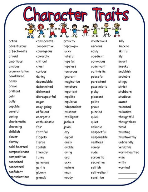 Character Traits For 3rd Grade