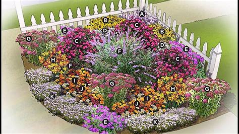 Small Flower Garden Design Plans - Image to u