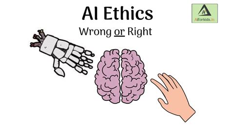 AI Ethics Class 10 Notes CBSE | Aiforkids