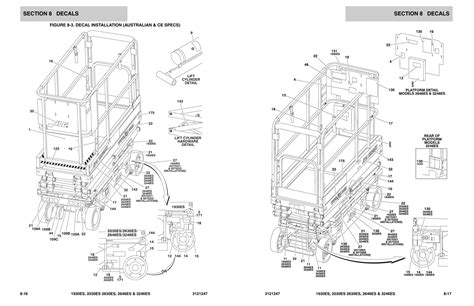 Jlg Scissor Lift 1930es Parts Manual | Reviewmotors.co