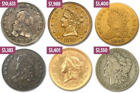 The most valuable US coins worth up to $10,633 - do you have one in ...