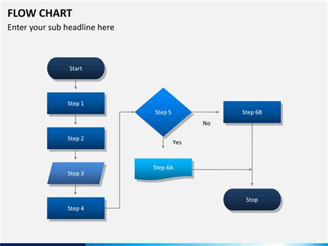 Flow Chart Powerpoint Template Flow Chart Powerpoint Templates Chart Images