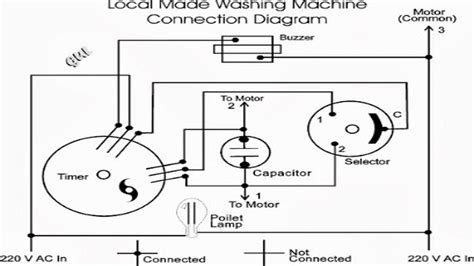 7 Wire Washing Machine Motor Wiring Diagram Washing Machine Motor ...