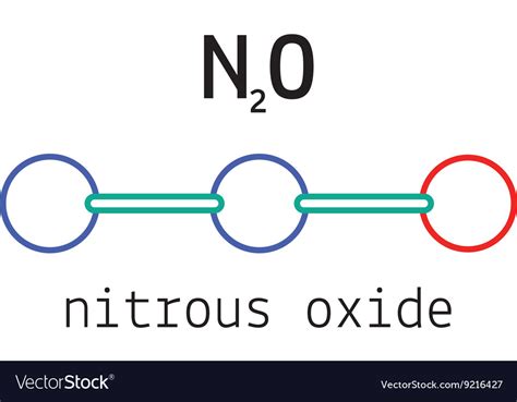 Nitrous Oxide Lewis Structure