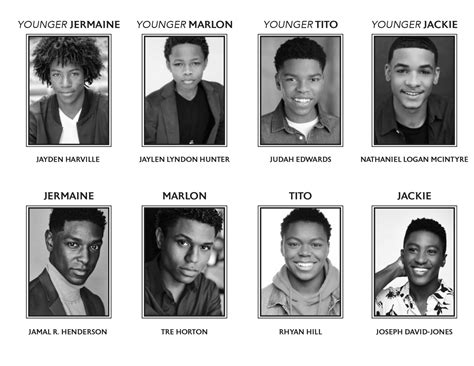 Michael Jackson Biopic Casts The Jackson 5: Here's Who Will Play The ...