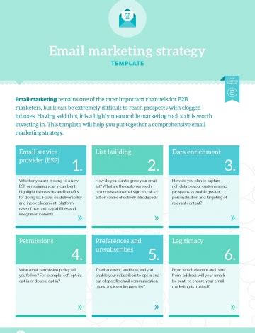 TEMPLATE: Email marketing strategy | B2B Marketing