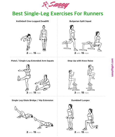 Best Single-Leg Exercises For Runners “Single-leg balance training ...