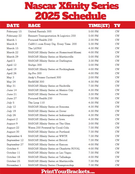 Nascar Schedule 2025 Schedule Printable - Shay Benoite