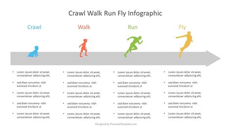 Crawl Walk Run Fly Maturity Diagram - Free Presentation Template for ...