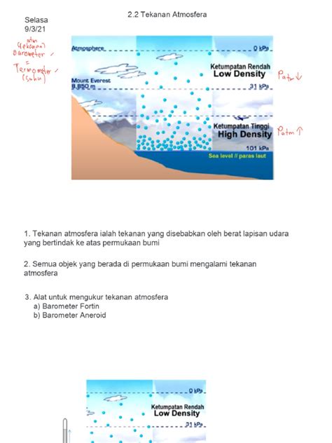 2.2 Tekanan Atmosfera | PDF