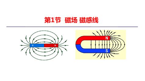 磁场磁感,人体磁场 - 伤感说说吧