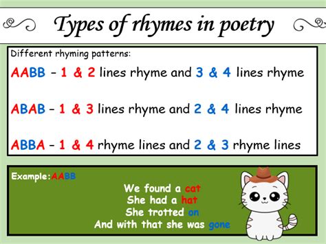 Rhythm Poetry Examples For Kids