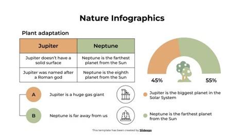 Nature Infographics Template