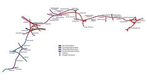 Train Simulator: North London Line Route Add-On | wingamestore.com