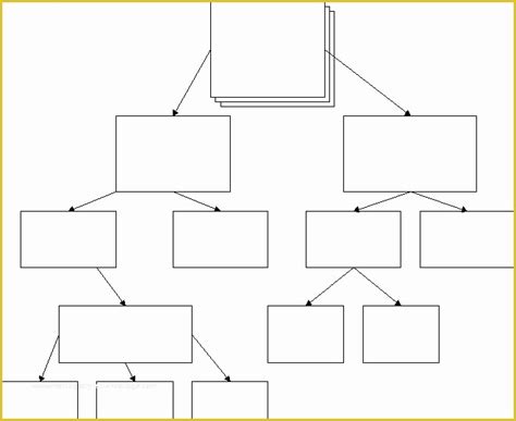 Free Blank Flow Chart Template for Word Of Decision Flow Chart Template ...