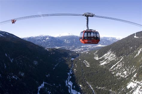 Whistler Peak 2 Peak Gondola: Spectacular 360 Degree Views