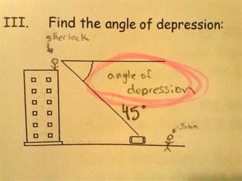 The angle of depression…