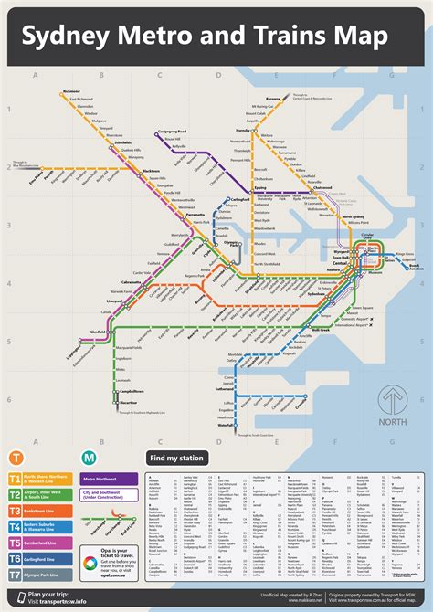 Sydney Trains and Metro Map in 2020 – Unofficial – Makkiato