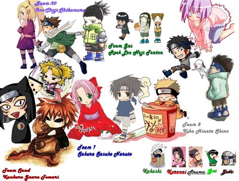 🔥 [68+] Naruto Chibi Wallpapers | WallpaperSafari