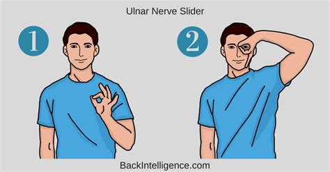 How To Fix A Pinched Nerve In Neck - 5 Exercises For Relief