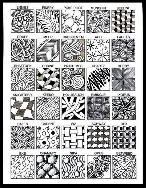 Named Patterns Zentangle Patterns Doodle Patterns Zentangle Designs Images