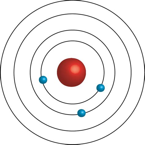 Detail Gambar Teori Atom Niels Bohr Koleksi Nomer 11