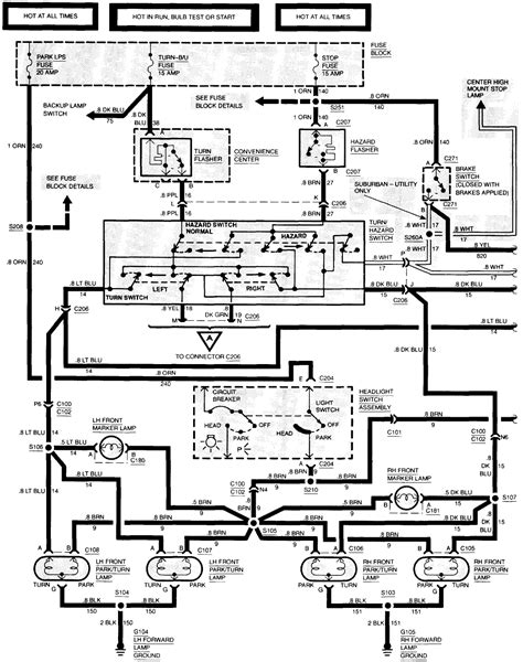 Cooling System Diagram 1993 Chevy Silverado 1500 1997 Cavali