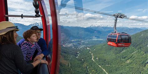 PEAK 2 PEAK Gondola in Whistler | Tourism Whistler