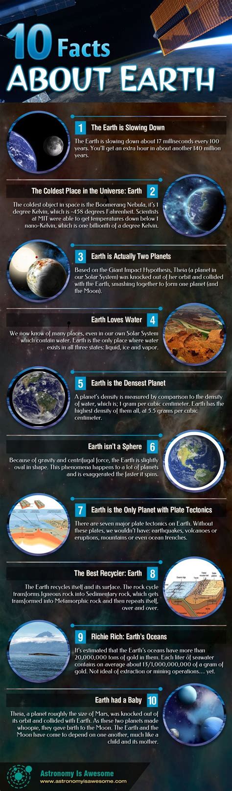 10 Interesting Space Facts Youtube - Bank2home.com