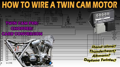 chopper wiring diagram - TorenCaileon