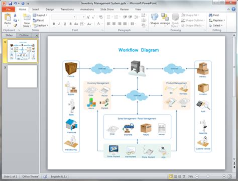 Workflow Diagram Templates for PowerPoint