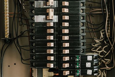 Circuit Breaker Panel Archives - Southern Electrical