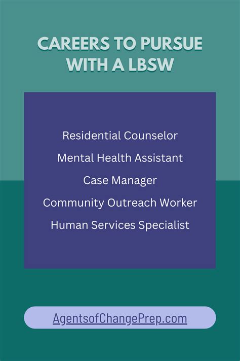 What jobs and careers can you have with an BSW (Bachelors of Social ...