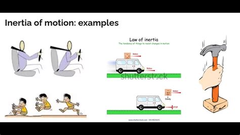 What Are Some Examples Of Inertia? Example, 42% OFF