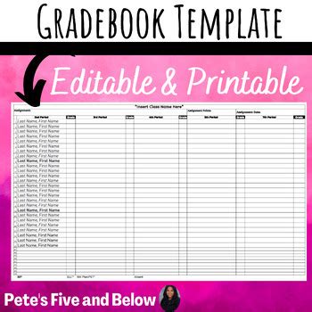 Gradebook Google Sheets- DIGITAL & PRINTABLE by Petes Five and Below