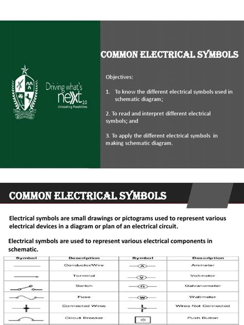 Electrical Symbols | PDF