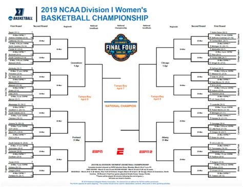 Ncaa Men'S Basketball 2025 Bracket Printable With Teams - Calli Coretta