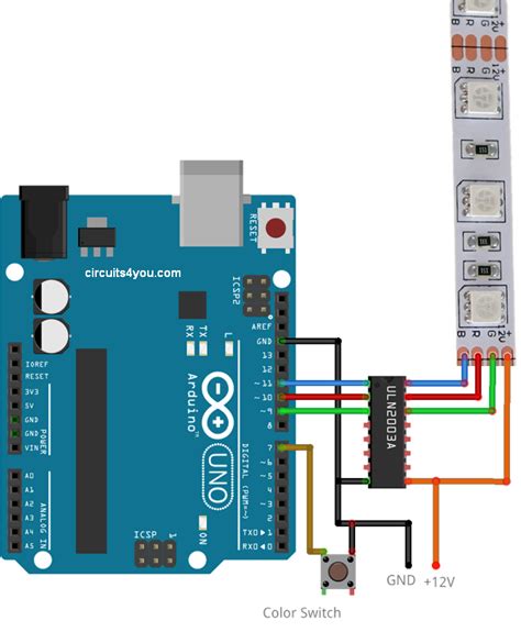 Nagy univerzum Szuverén örökké arduino rgb led strip - three000.net