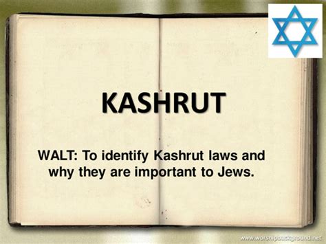 Jewish Kashrut Laws | Teaching Resources