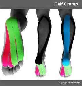 CALF CRAMPS AND SPORTS MASSAGE - Muscle Pull | Muscle Pull