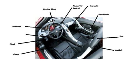 Interior Parts Of A Car - Interior Ideas