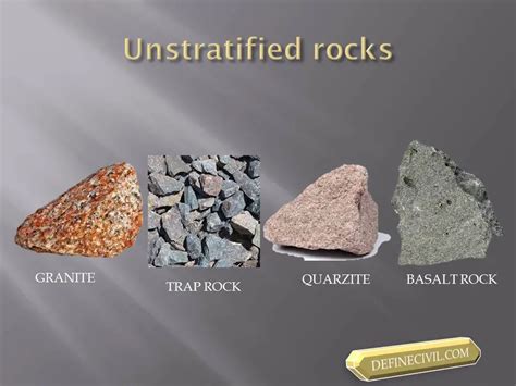 Physical Classification of Rocks [With EXAMPLES] – Definecivil